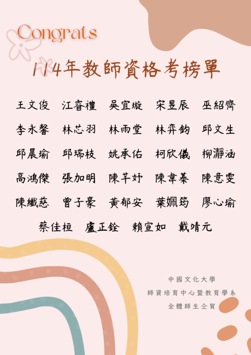 114年度高級中等以下學校及幼兒園教師資格考試榜單圖片