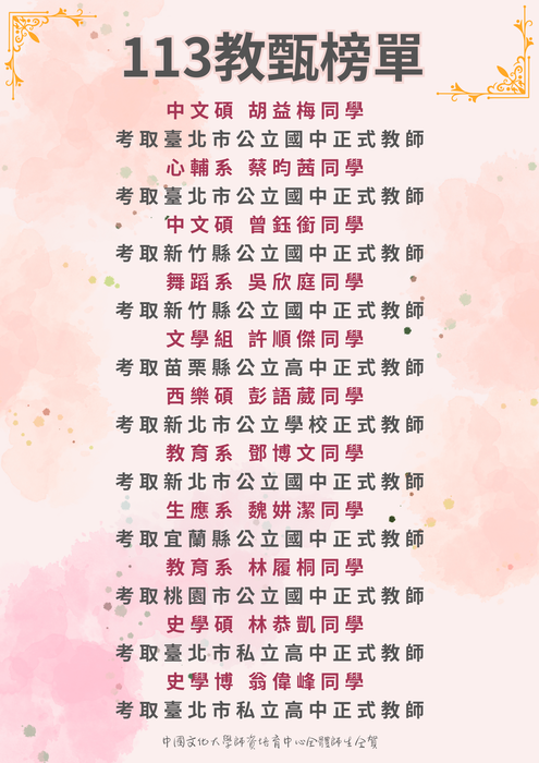 本校畢業校友113年度教師甄選錄取榜單。圖片