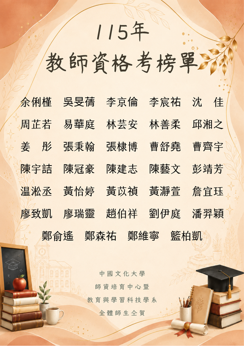 115年度高級中等以下學校及幼兒園教師資格考試榜單圖片