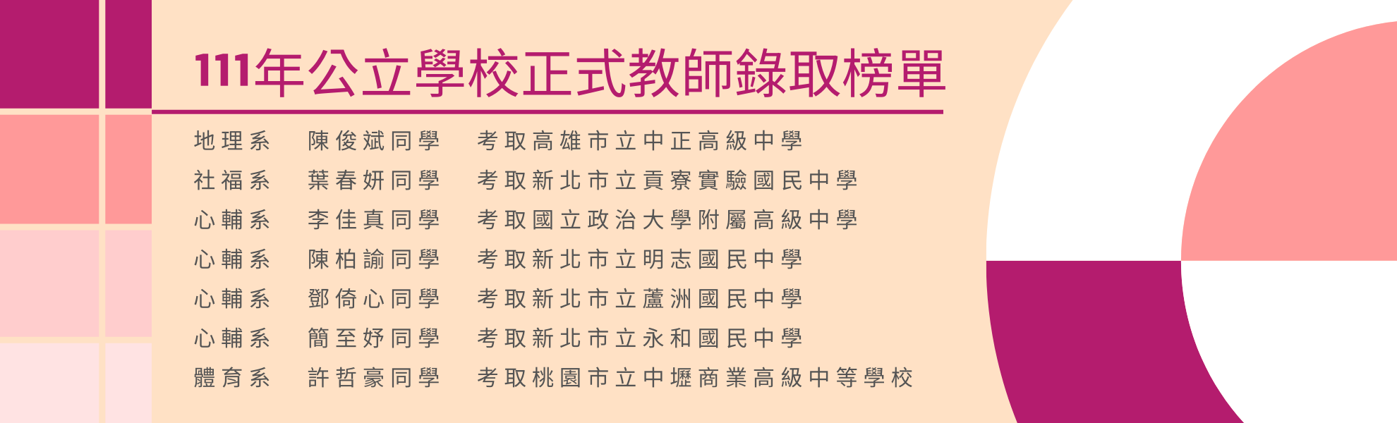 恭喜本校7位校友考取111年度公立學正式教師。