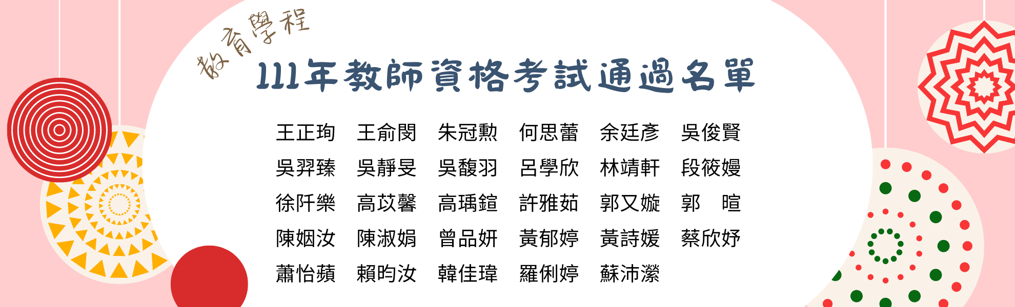 111年教育學程師資生通過教師資格考試名單