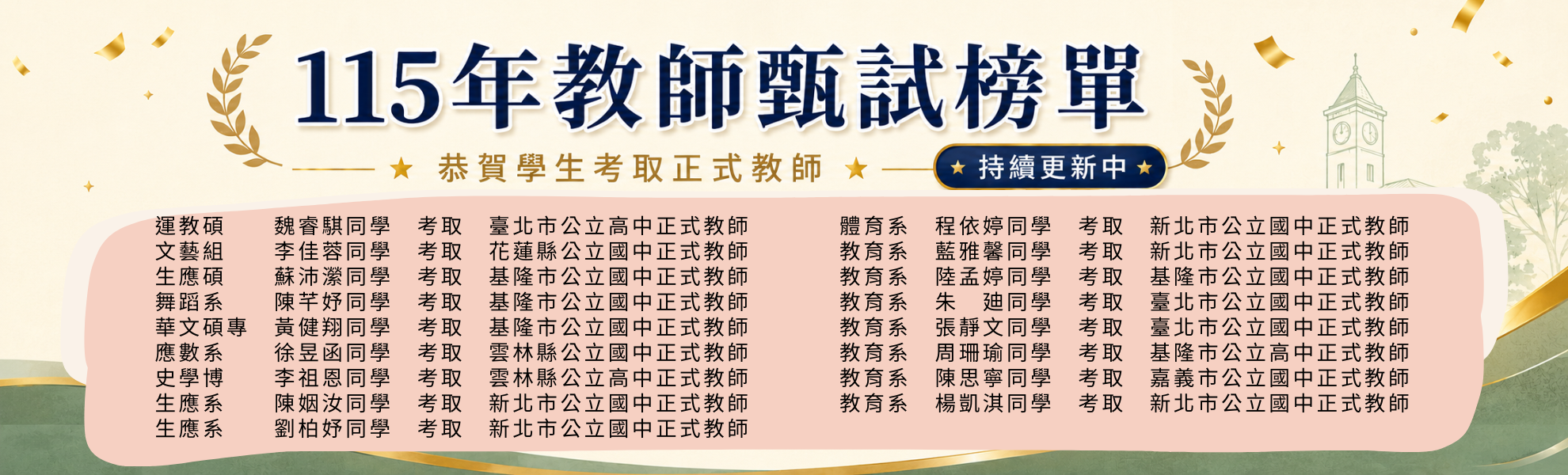 115校友考取正式教師榜單